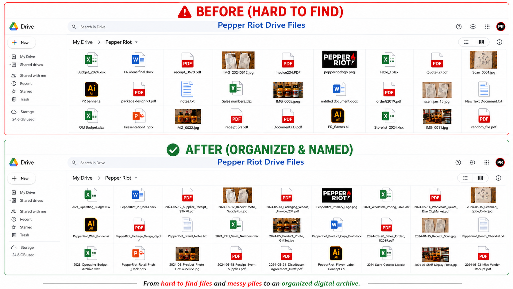 Pepper Riot Drive before and after organization